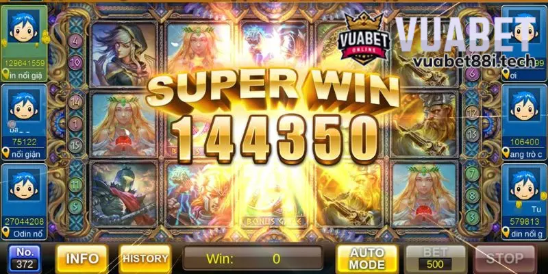 Tìm hiểu kỹ thuật riêng biệt